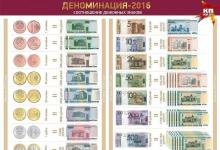 Почему белорусский рубль